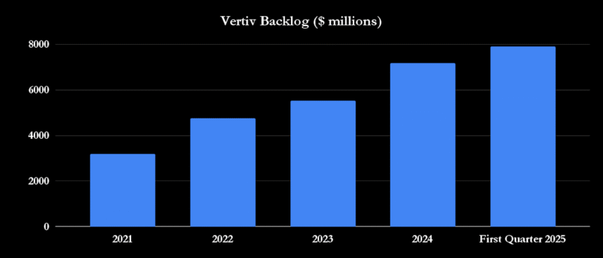The Smartest Data Center/AI Stocks to Buy With ,000 Right Now