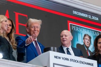 The market story of Trump’s first 100 days in 1 chart