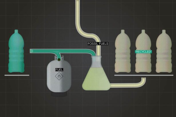 The misleading accounting behind your ‘recycled’ plastic