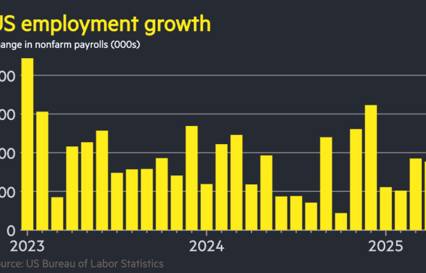 US stocks wipe out steep losses that followed Trump’s ‘liberation day’