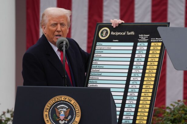 What a federal trade court block on Trump tariffs means for consumers