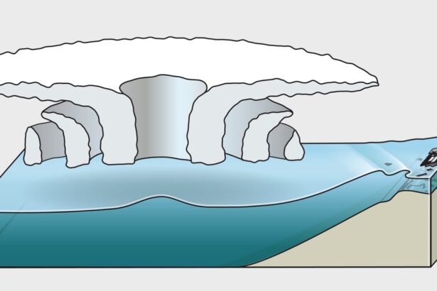 Why a Hurricane’s Storm Surge Can Be So Dangerous