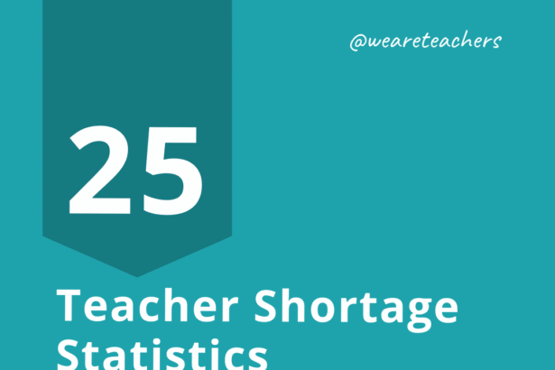 25 Teacher Shortage Statistics That Demand Urgent Action in 2025