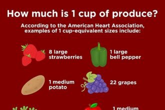 Eating more fruits and veggies could help you sleep better
