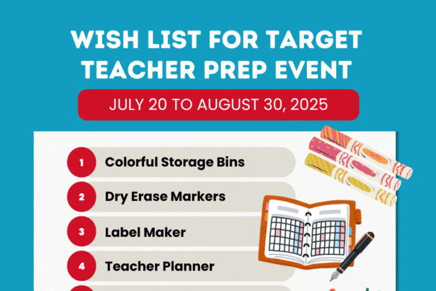 Everything You Need To Know in 2025