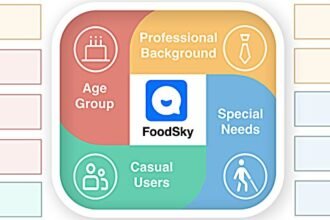 Food-oriented LLM tackles data challenges to advance nutritional applications