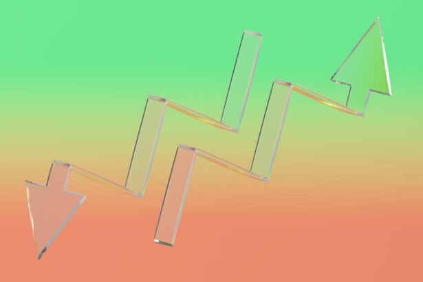 Gold Futures Fall on Easing Safe-Haven Demand, Rate Cut Uncertainty