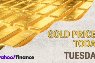 Gold moves higher ahead of inflation report