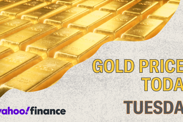 Gold moves higher ahead of inflation report
