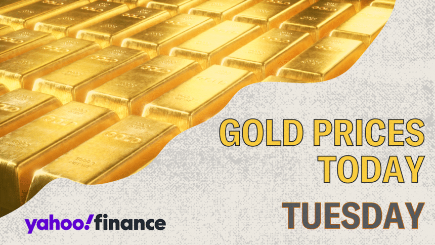 Gold moves higher ahead of inflation report