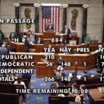 House Passes Bill to Repeal D.C. Law Allowing Non-Citizens to Vote — 56 Democrats Join Republicans in Stunning Rebuke of Radical Policy |