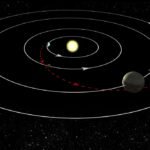How Does a Gravitational Slingshot Work?