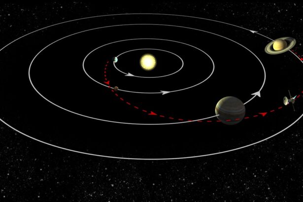 How Does a Gravitational Slingshot Work?