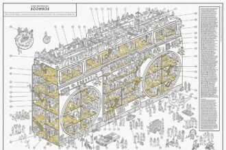 ‘Inside Information’ Cutaway Diagrams by Dorothy Dig Into the Makings of Pop Culture Icons — Colossal