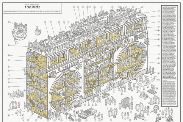 ‘Inside Information’ Cutaway Diagrams by Dorothy Dig Into the Makings of Pop Culture Icons — Colossal