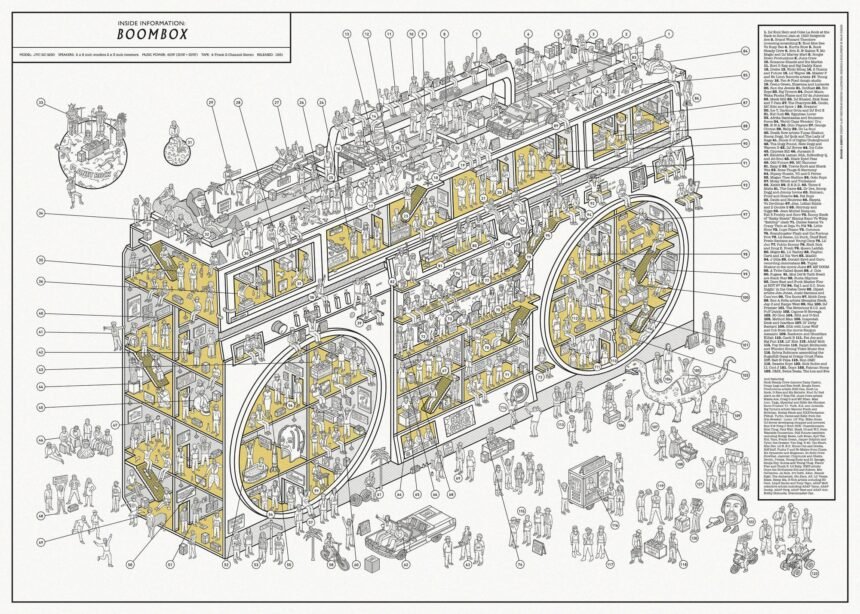 ‘Inside Information’ Cutaway Diagrams by Dorothy Dig Into the Makings of Pop Culture Icons — Colossal
