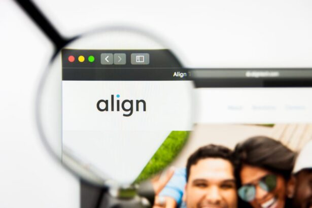 Is ALGN Underperforming the Healthcare Sector?
