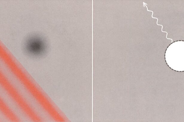 July/August 2025: Science History from 50, 100 and 150 Years Ago