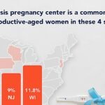 Many women turn to crisis pregnancy centers despite concerns over misinformation