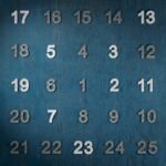 Mathematicians Hunting Prime Numbers Discover Infinite New Pattern for Finding Them