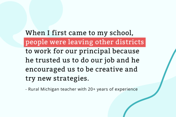 New Survey Shows What Really Works