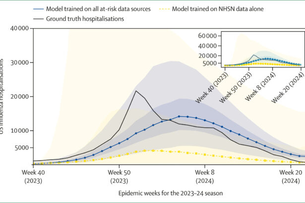Researcher examines impact of limiting public health stats
