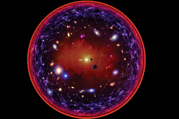 The Center of Our Universe Does Not Exist. A Physicist Explains Why. : ScienceAlert