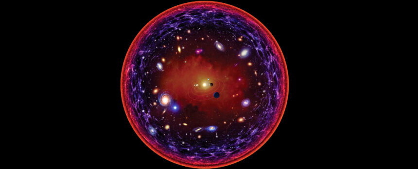 The Center of Our Universe Does Not Exist. A Physicist Explains Why. : ScienceAlert