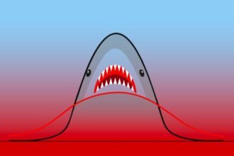 The markets are silent — that is worrying
