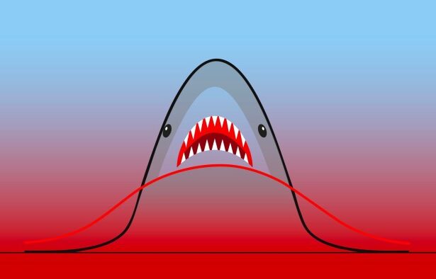 The markets are silent — that is worrying