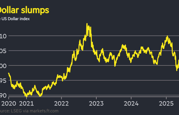 US dollar suffers worst start to year since 1973