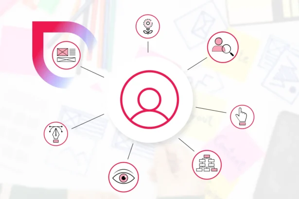 User-Centered Design (UCD): A Comprehensive Guide