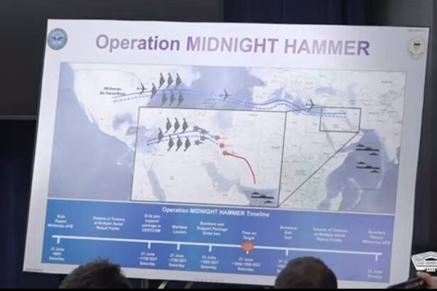 WATCH: “Operation MIDNIGHT HAMMER” – Hegseth and Gen. Caine Detail Highly Classified and Sophisticated Iran Operation and Use of Decoys to Maintain Element of Surprise in “Longest B-2 Spirit Bomber Mission Since 2001” |