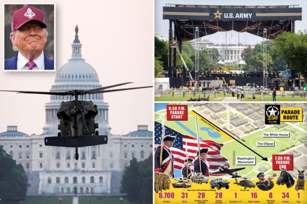 What to expect at Trump’s  million military parade in DC