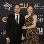 What was revealed in the 911 call made before Scott Wolf’s estranged wife Kelley was detained? Details explored