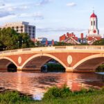 Attacks on Higher Education Are Attacks on All Americans
