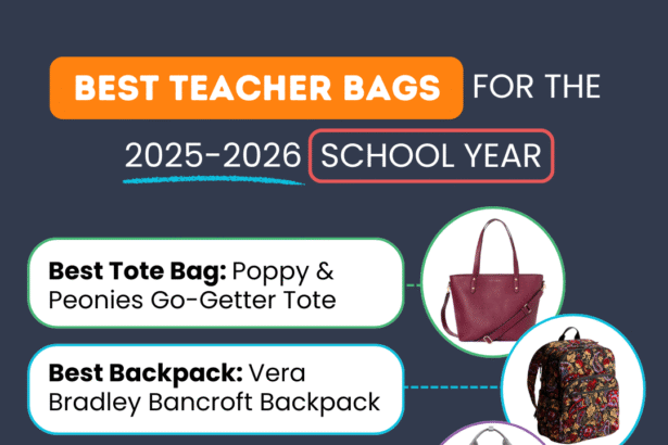 Best Teacher Bags for 2025, According to 100+ Real Teachers