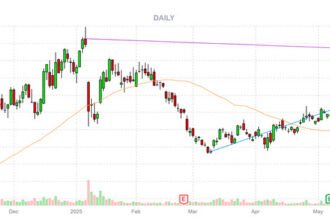Buy the Dip on This Quantum Computing Stock