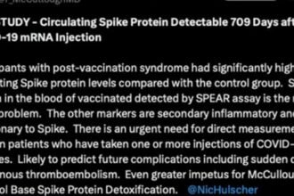 Dr. McCullough on a Recent Revealing Study: Spike Protein Lingers — And Grows |