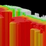 Extreme Heat Endangers AI Data Centers