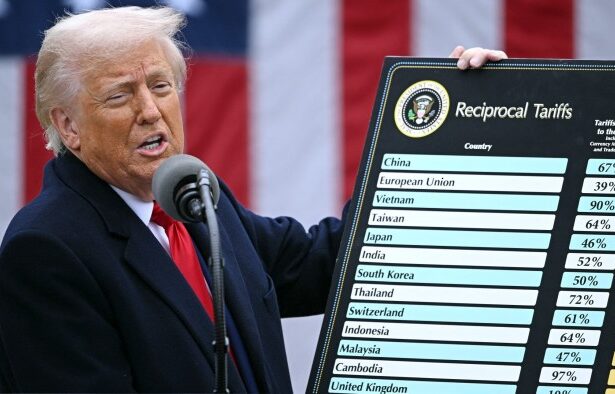 Germany warns EU ready to retaliate unless US reaches ‘fair’ trade deal