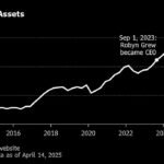 Hedge Fund Man Group Cuts Jobs, Elevates Greg Bond to New CIO Role