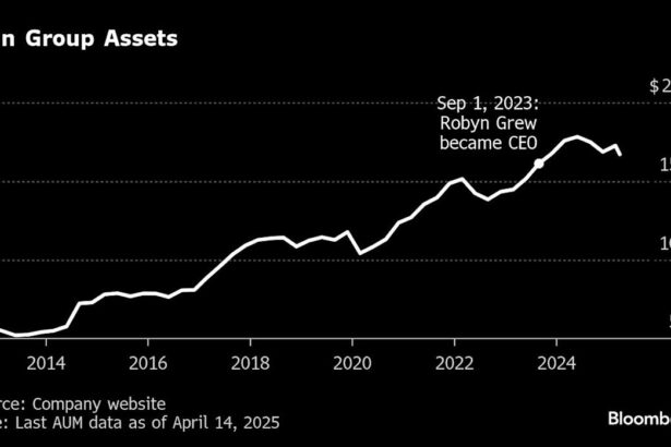 Hedge Fund Man Group Cuts Jobs, Elevates Greg Bond to New CIO Role