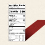 Hidden benefit in Kennedy push for med school nutrition training