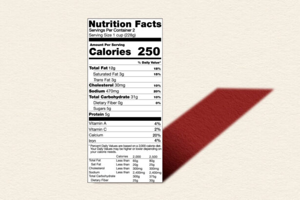 Hidden benefit in Kennedy push for med school nutrition training