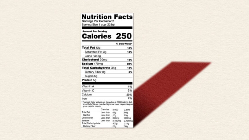 Hidden benefit in Kennedy push for med school nutrition training