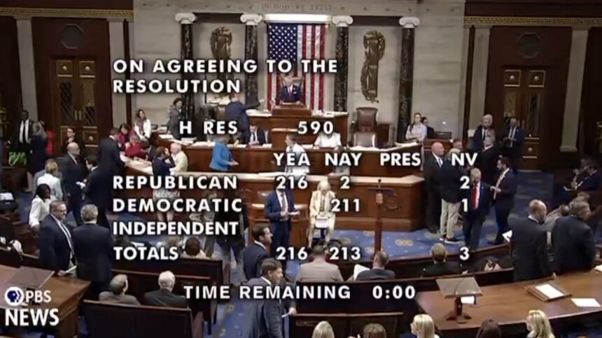 House Passes Trump-Backed Rescissions Package Slashing  BILLION in Bloated Spending — FOREIGN AID, NPR, and PBS on the Chopping Block — Two Republicans Voted “No” |