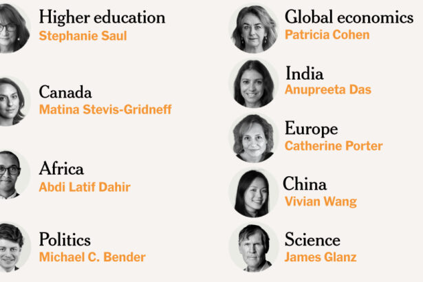 How Trump’s crackdown on Harvard and other universities is affecting the world