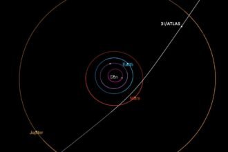 Our third interstellar visitor might be 8 billion years old