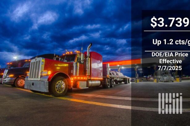 Small increase in benchmark diesel is fourth in five weeks